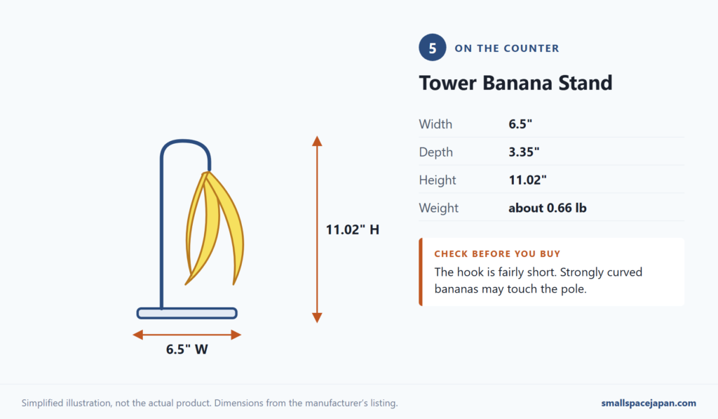 Diagram of the Tower Banana Stand: 6.5 in wide and 11.02 in high, with bananas hanging from the hook