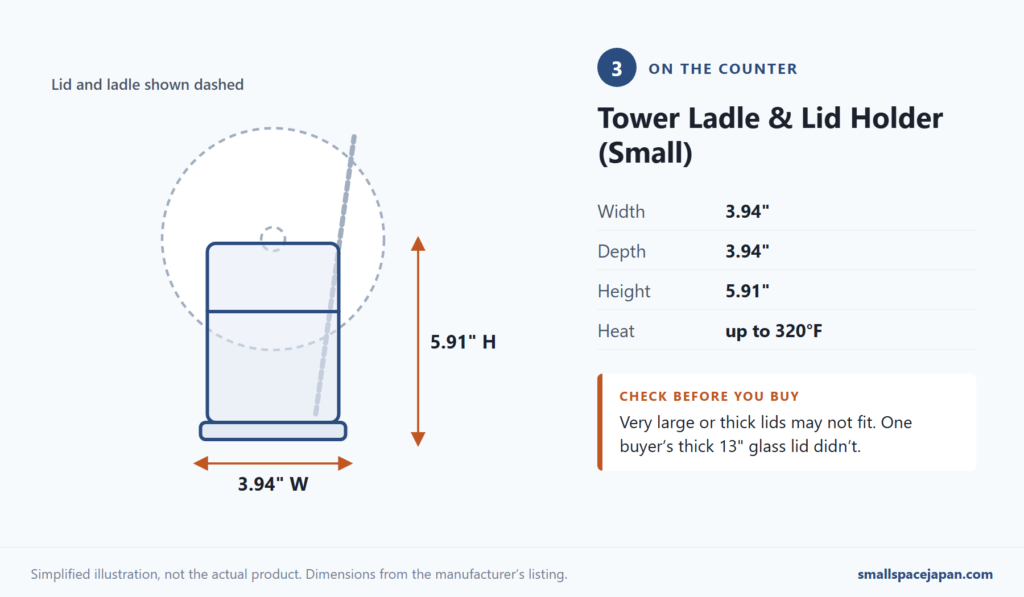 Diagram of the Tower Ladle and Lid Holder (Small): 3.94 in wide and 5.91 in high, with a lid and ladle