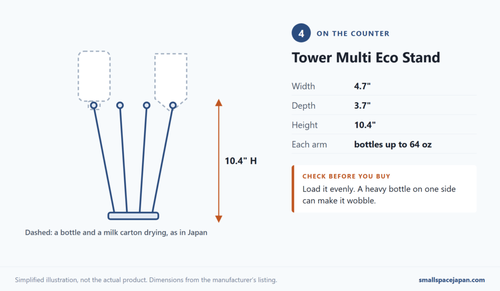 Diagram of the Tower Multi Eco Stand: 10.4 in high, with a bottle and a milk carton drying on its arms